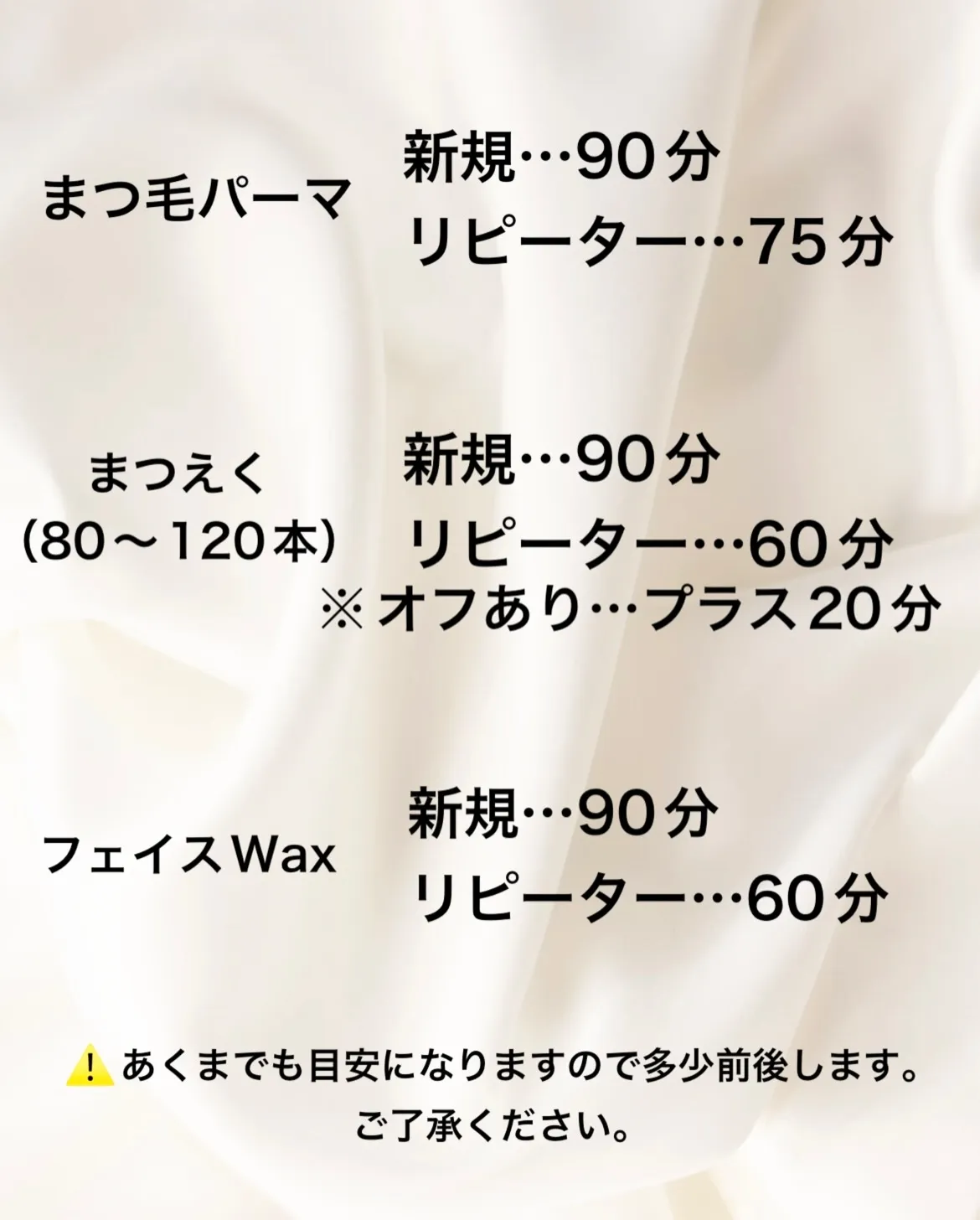 「どれくらい時間かかりますか?」というご質問を多く頂くので